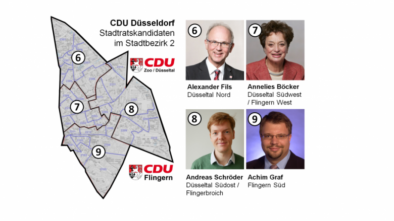 CDU stellt sich für Stadtratswahl 2020 auf
